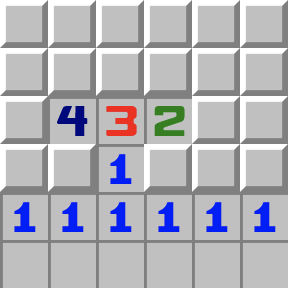 T–pattern pattern, step 0 of 6